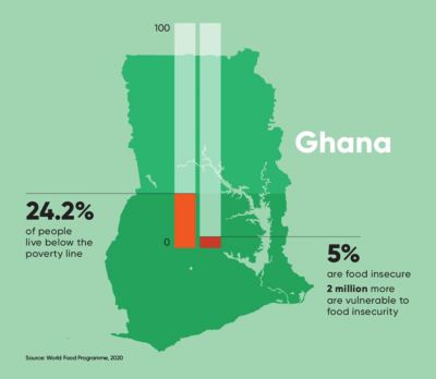 From Pageant Queen to Growing Greens_Infographic